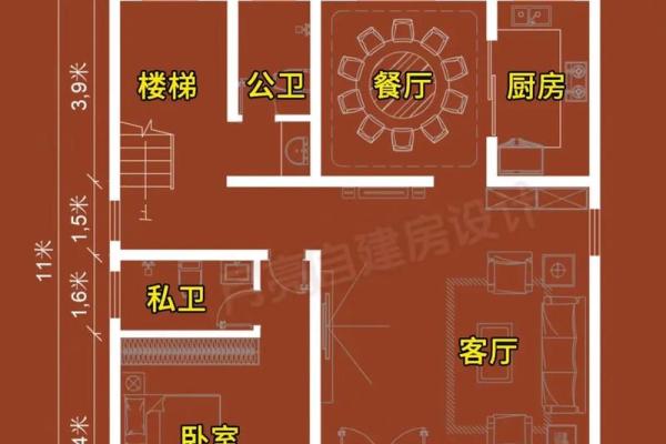 自建房格局风水图解