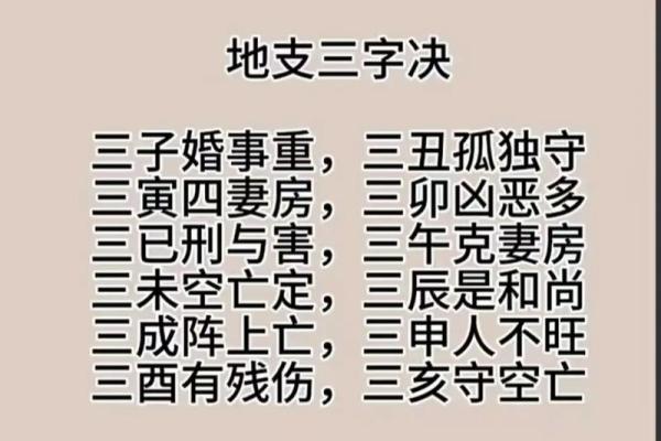 如何利用风水化解婚姻不顺详解