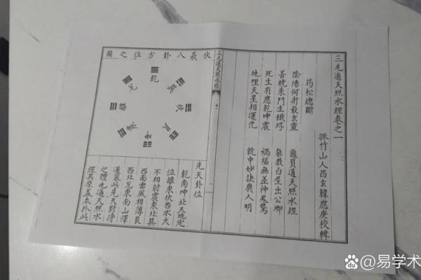风水应用_朱祖夏的书怎么样