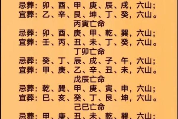 风水之墓地风水的朝向有何讲究