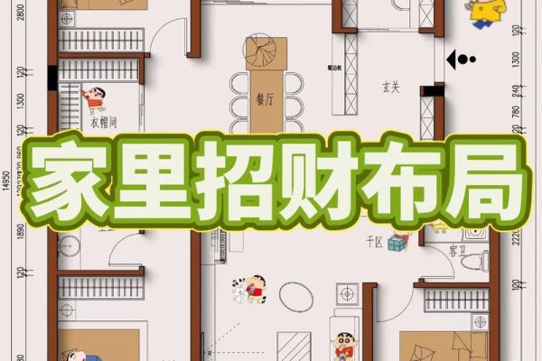 门面把边房子风水