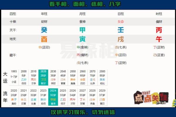 算命说自己是富婆