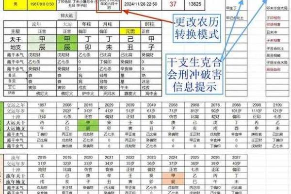 八字排盘起名