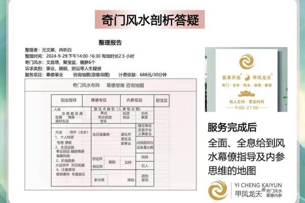 如何利用风水调整来提升桃花运