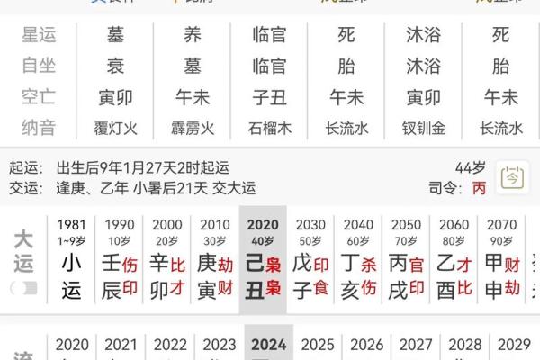 八字论风水，通过四柱命局看住宅风水详解！_1