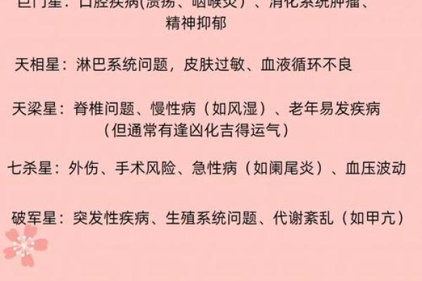 紫薇斗数中大耗是什么意思
