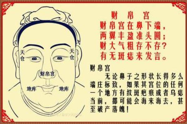 紫薇斗数财帛宫地空