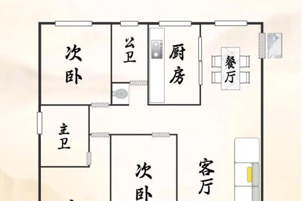 租房11楼房子怎么样风水