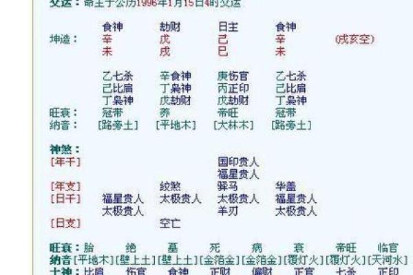 两人姻缘测试免费-卜易居算命网免费算命-在线算命占卜免费测运