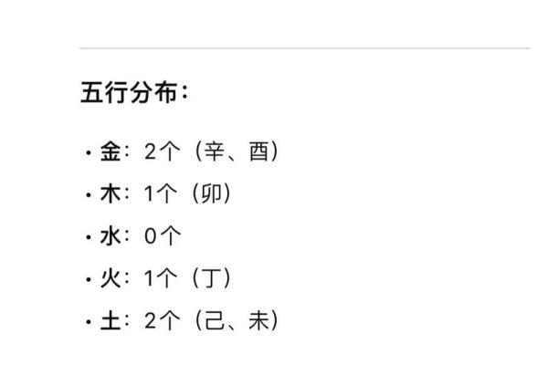 八字算命最准