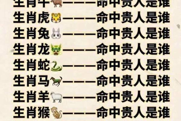 离婚风水命里有二婚的四个生肖有哪些