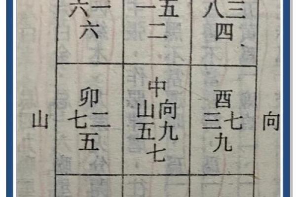 风水催官运最有效的有哪些方法呢