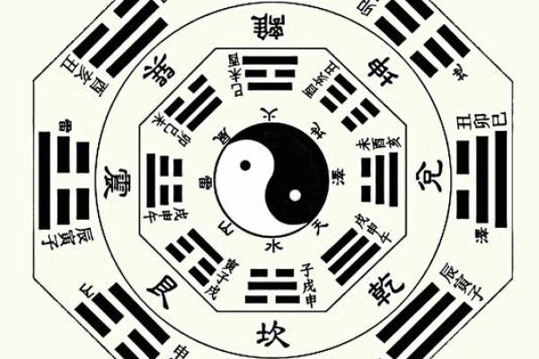 车绕八字技巧大全：教你如何快速绕八字