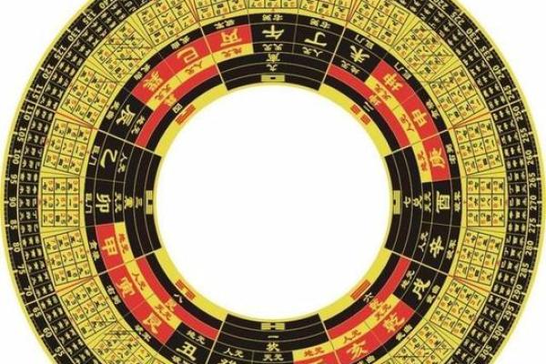 车绕八字技巧大全：教你如何快速绕八字