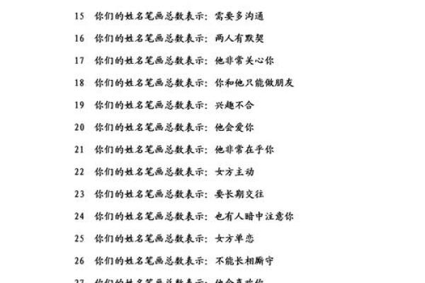姓名配对算命6 姓名配对预测？
