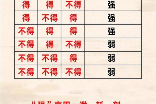 八字喜土,八字喜土是不是缺土