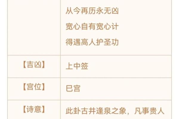 因祸得福观音灵签