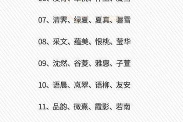 生成八字起名