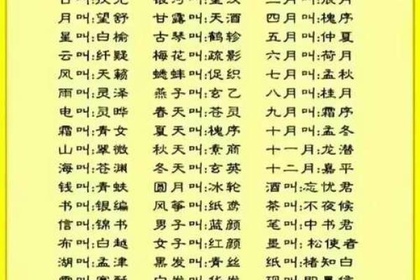 生成八字起名