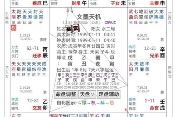 紫薇斗数怎么看配偶长相