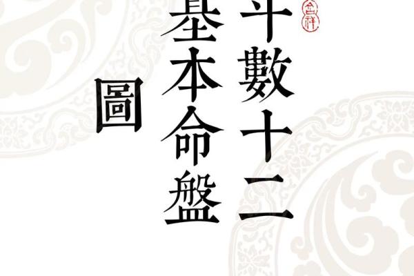 紫微斗数双人合盘app 紫薇斗数算命合盘？
