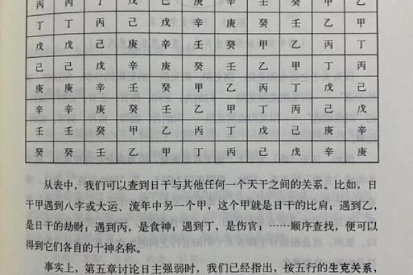 八字七杀坐什么地支最有力