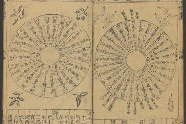 八字推命术的巅峰之作：三命通会共几卷？