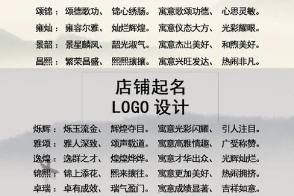 免费姓名测试周易,周易生辰八字起名软件