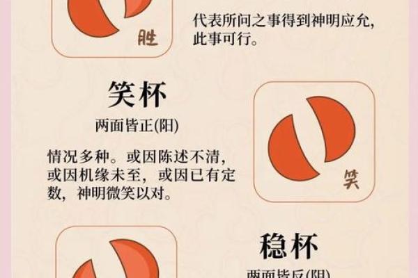 佛祖灵签解签大全7签