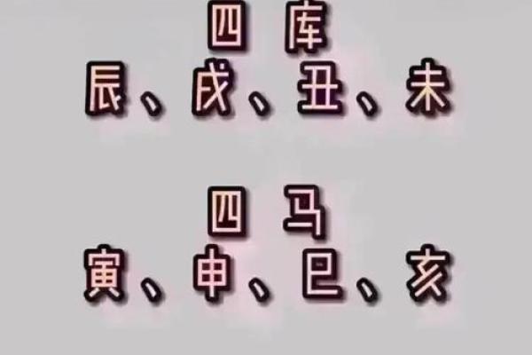 八字测算你要成就事业该怎么做