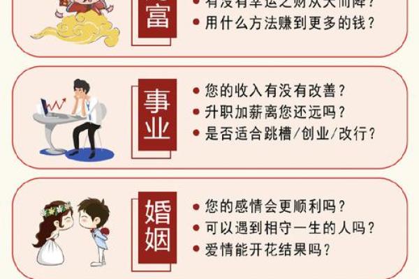 八字测算你要成就事业该怎么做
