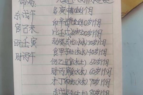 八字看婚前怀孕：如何通过八字预测婚前是否会意外怀孕？