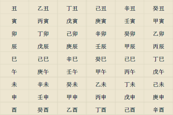 姓名八字评分测算 姓名八字评分测算