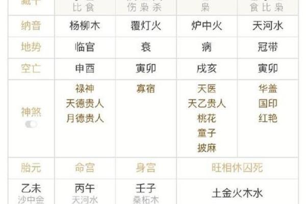 姓名八字评分测算 姓名八字评分测算