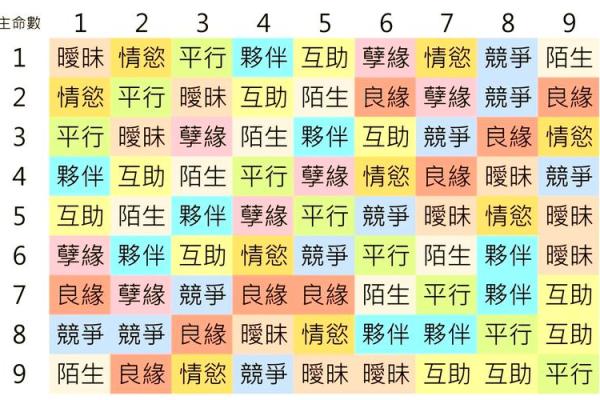 缘分测试超准 缘分免费测试? 缘分测试超准 缘分免费测试?
