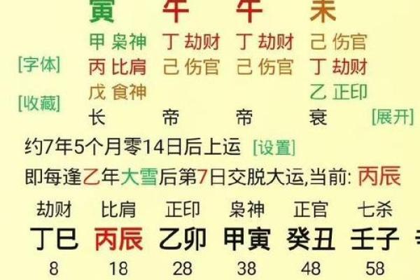 生辰八字念法 生辰八字念法