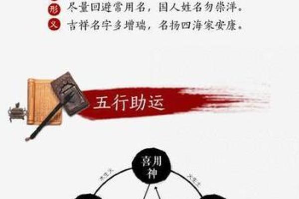 八字取名,生辰起名网免费取名 八字取名,生辰起名网免费取名