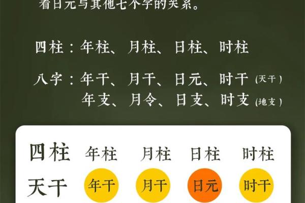 八字取名,生辰起名网免费取名 八字取名,生辰起名网免费取名
