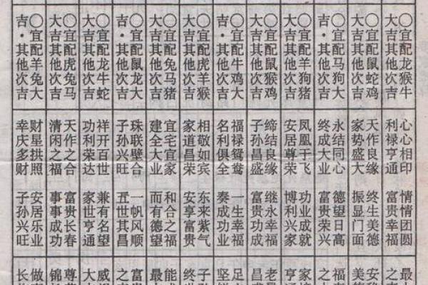 查八字命格免费测试婚姻