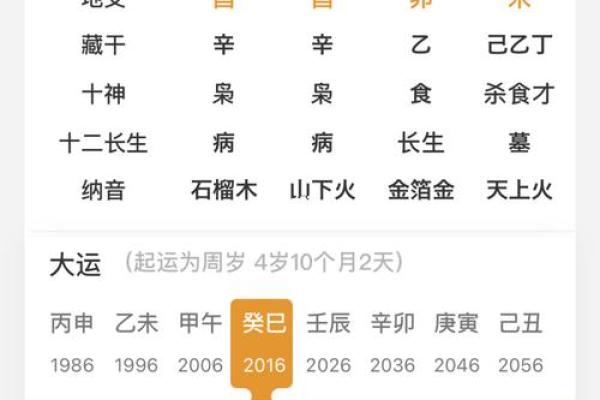 免费八字命盘 免费八字命盘