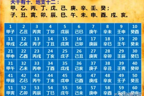 忌水的八字 忌水的八字