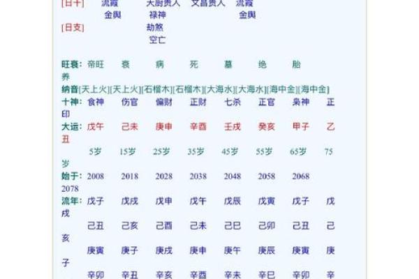 能享子女福的八字特征,什么八字带贵子 能享子女福的八字特征,什么八字带贵子