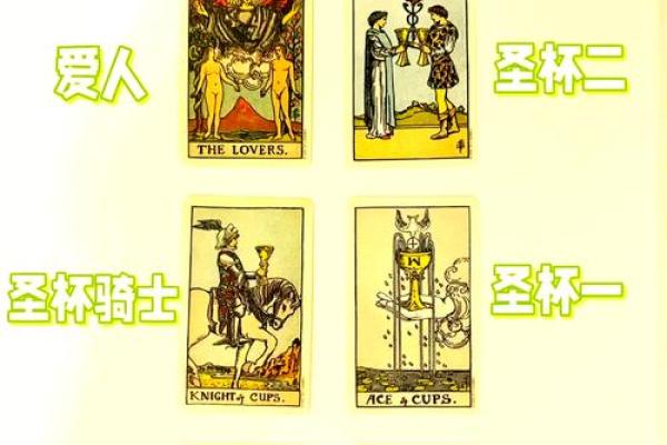 塔罗牌占卜：你近期婚姻运势如何，早测试早知道