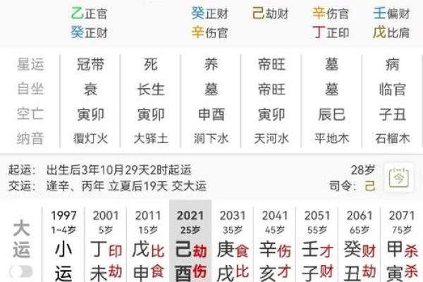八字浅析:天生桃花运爆棚的人 八字浅析:天生桃花运爆棚的人