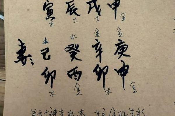 八字合不合，只有测过才知道