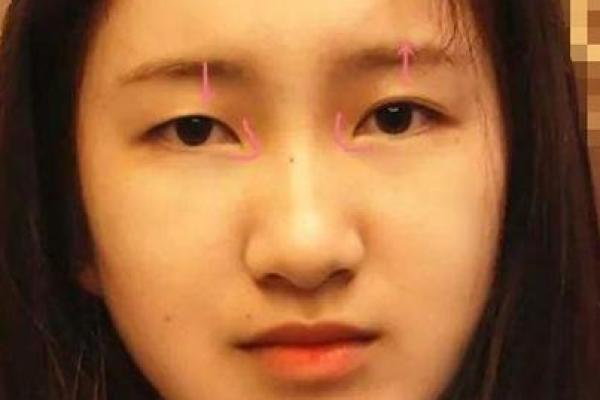 倒八字眼睛 倒八字眼睛