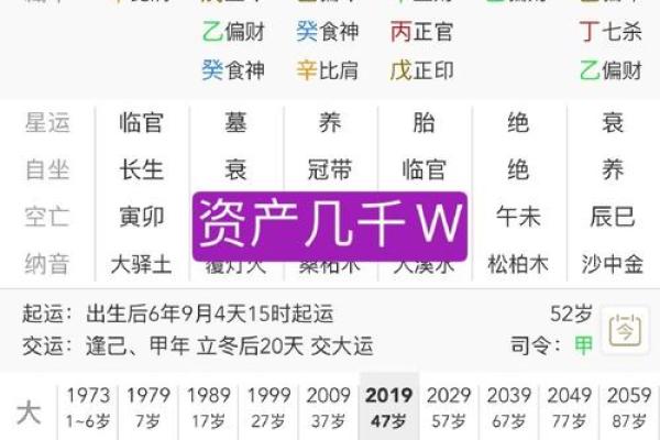 八字查询事业财运 八字查询事业财运