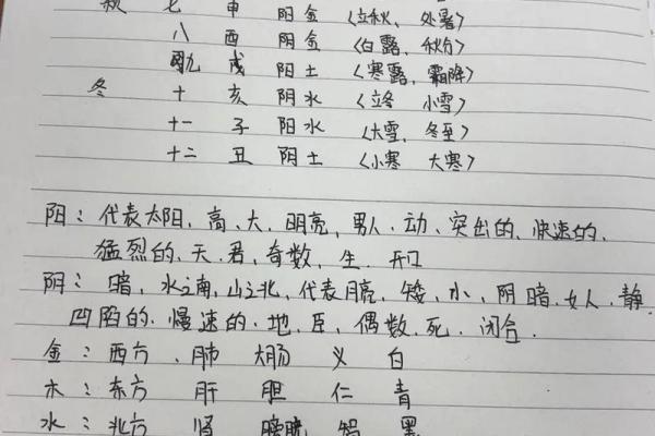 寻找你所不知的人生密码——周易四柱批八字 寻找你所不知的人生密码——周易四柱批八字