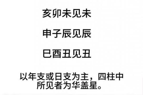寻找你所不知的人生密码——周易四柱批八字 寻找你所不知的人生密码——周易四柱批八字