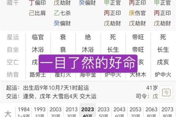 “八字中间有虎”的命理解析与分析 “八字中间有虎”的命理解析与分析